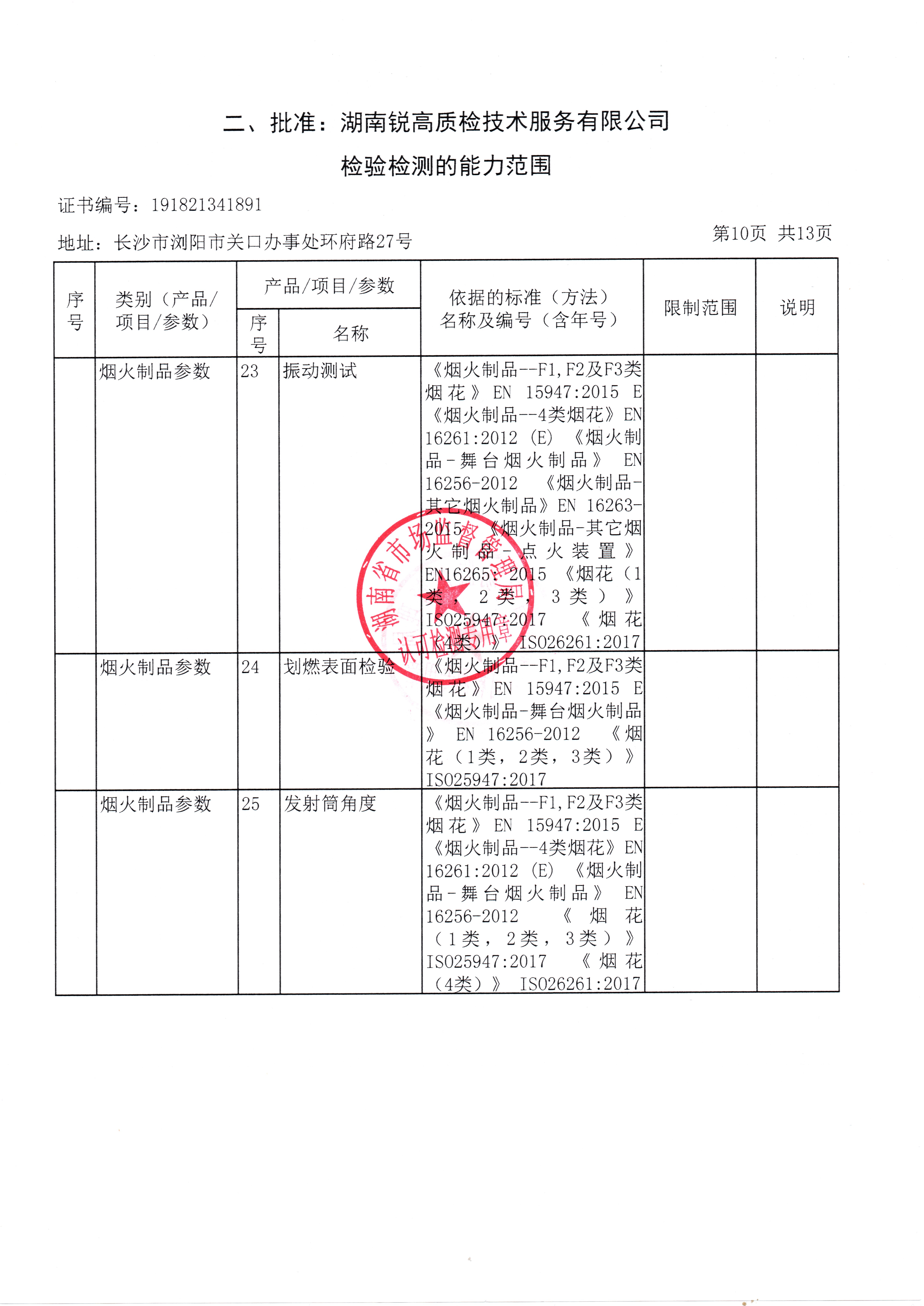 cma 檢驗檢測機構資質認定